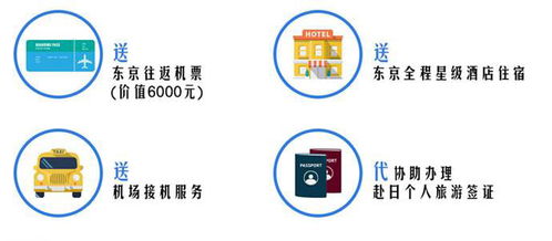 南昌櫻花游學(xué)優(yōu)勢(shì) 融合自然美景與教育體驗(yàn)的創(chuàng)新旅游業(yè)務(wù)