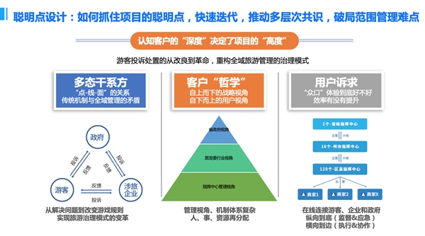 “一部手機(jī)游云南”榮獲PMI(中國(guó))項(xiàng)目管理大獎(jiǎng)，開(kāi)創(chuàng)智慧旅游新紀(jì)元